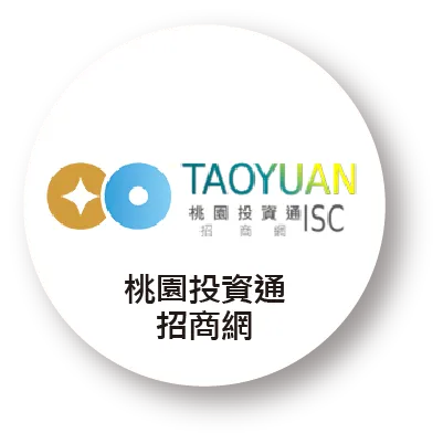 連結名稱